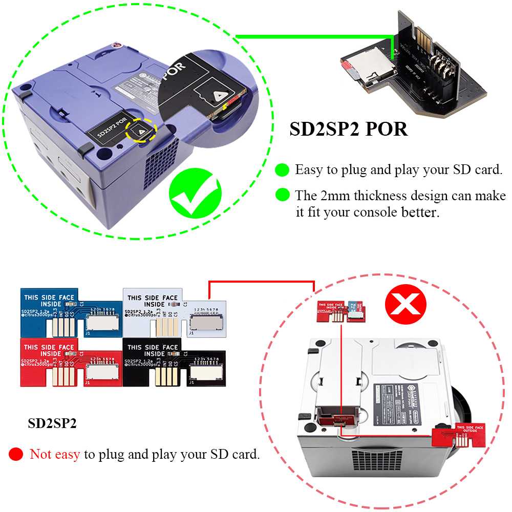 SD2SP2 POR TF SD Card Reader Adapter Compatible Nintendo Gamecube – Bitfunx